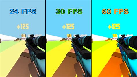 What Fps Should You Use Youtube