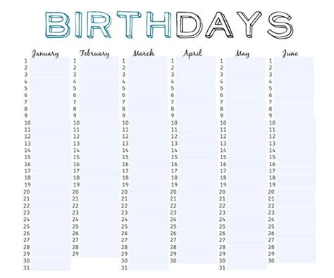 Editable Birthday Calendar Template Free