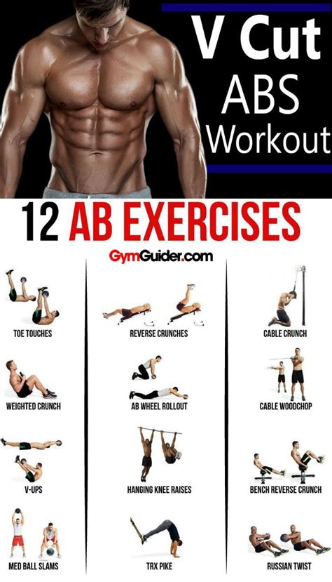 How To Get Abs Fast The Ultimate Guide To A Chiseled Core Ihsanpedia