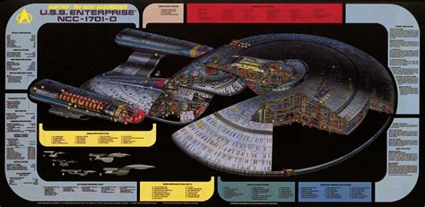 Uss Enterprise Ncc 1701 Cross Section 2691 X 1328 Image Rstartrek