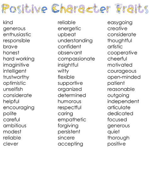 Printable Positive Character Traits List Google Search In 2020