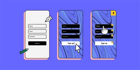 Prototype Vs Wireframe Vs Mockup What Are The Differences