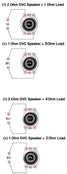 You can wire multiple speakers in series, in parallel or in a combination of the two wiring in example 1, we have a 50w amp with an 8 ohm output impedance. Dvc 1 ohm wiring fi BTL - ecoustics.com