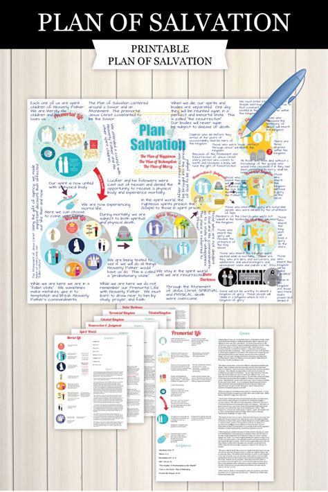 How to share the plan of salvation important scriptures the drawing above is patterned after the following bible verses: Pin on YW