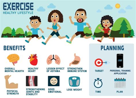 See more ideas about exercise, fitness tips, health fitness. The Power of Exercise for Positive Change - Fit2One