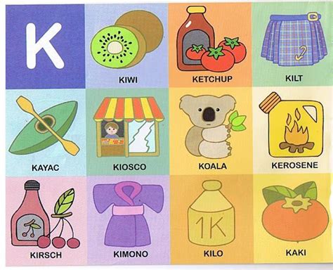 Para Niños Palabras Con La Letra K En Español Niños Relacionados
