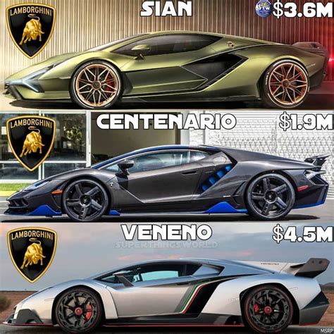 Lamborghini Sian And Centenario Free Supercar Picture Hd