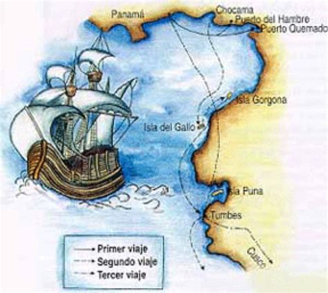Francisco Pizarros Ship