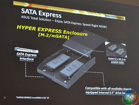 Sata Express Performance Asus Hyper Express Benchmarked Kitguru