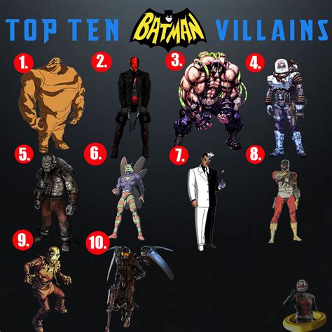 Descubrir 115 Imagen Batman Villains List Abzlocalmx