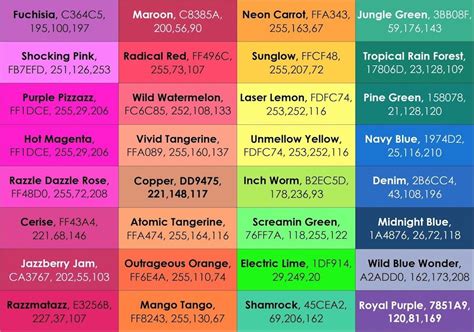 In a rgb color space, hex #7add7a is composed of 47.8 #7add7a is the hex color code that is a variation of pastel green because of their close resemblance. Complete List of Current Crayola Crayon Colors | Jenny's ...