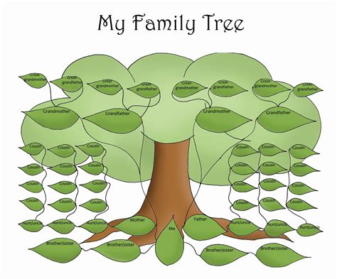 Free Printable Family Tree Leaf Templates
