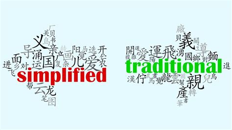 Simplified Vs Traditional Chinese Characters China Uncensored Youtube