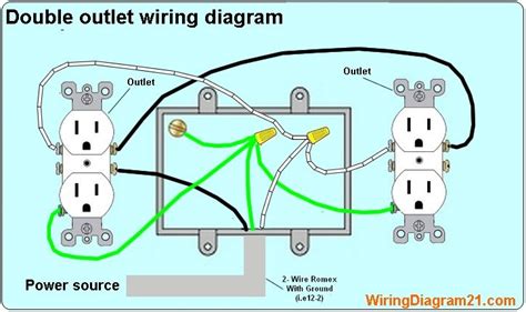 This switched outlet electrical wiring diagram shows two scenarios of wiring for a typical half hot outlet that can be used to control a table or floor lamp. double outlet box wiring diagram in the middle of a run in one box | Outlet wiring, Electrical ...