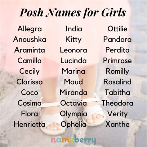 Posh Baby Names Posh Baby Names Posh Names Baby Girl Names Unique