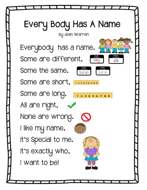 All About Me My Name Is Lesson Plan All About Me Preschool