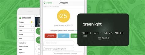 We have chosen three of the best prepaid credit and debit card for kids, teens and children. Need a Credit Card For Your Teen? Greenlight.ME! • Domain.ME blog