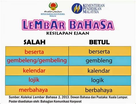 Guru bahasa melayu sekolah kebangsaan (sk) seri muda, alor biak, kubang pasu, kedah, cikgu ahmad fairuz mohamad berkongsi 31 ejaan betul untuk pengetahuan guru dan pelajar serta masyarakat di malaysia. Kesalahan Ejaan Bahasa Melayu Yang kerap Berlaku - Faiq Najmi