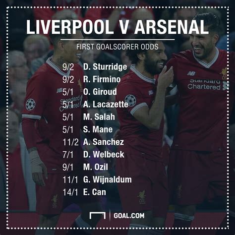 Liverpool Team News Injuries Suspensions And Line Up Vs Arsenal