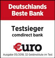 Det betyr at sparepengene dine er dekket inntil to millioner kroner (inkludert opptjente renter). Santander Clever Card - 13 % Zinsen sind eindeutig zu viel!