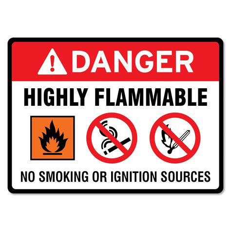 No Smoking Flammable Sign