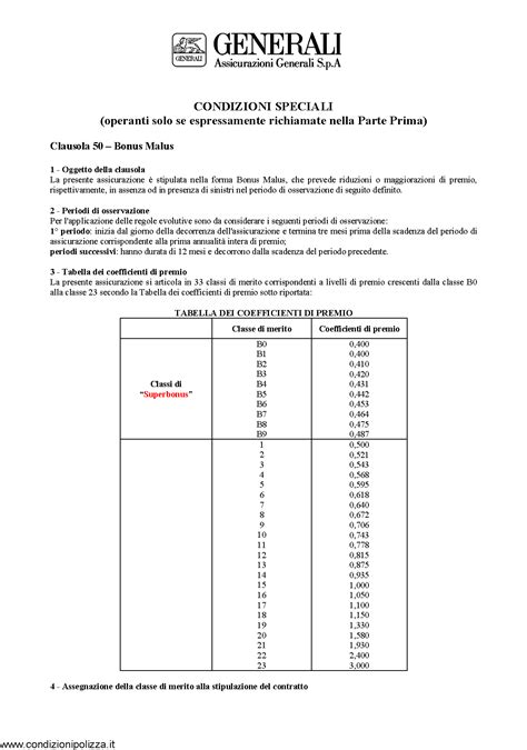 Classi Di Merito Assicurazione Tabella Sanuwest