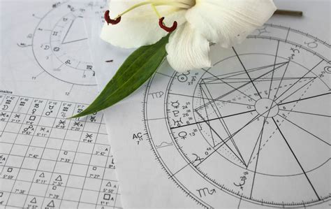 What Are The Big 6 In Astrology Explained Leadbystars