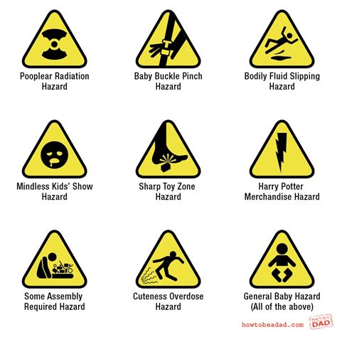 The ghs system, part of osha's hazard communication standard (hcs), consists of nine symbols, or pictograms, providing recognition of the hazards associated with certain substances. 12 Funny Warning Icons Images - Funny Warning Signs and ...
