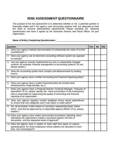 Risk Assessment Questionnaire Template Images And Photos Finder