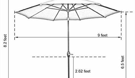 How To Measure Patio Umbrella Canopy Size - Patio Furniture