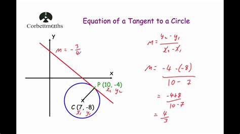 At the point of tangency, the tangent of the circle is perpendicular to the radius. Equation of a Tangent to a Circle 2 - Corbettmaths - YouTube