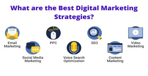 What Are The Best Digital Marketing Strategies Digital Catalyst