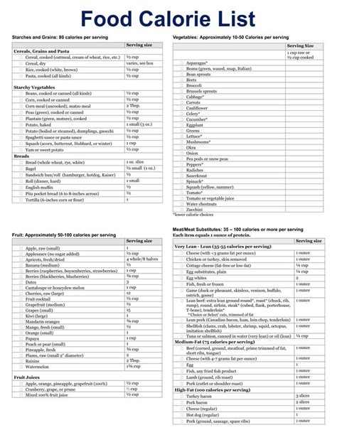 The Table Shows The Number And Types Of Different Substances