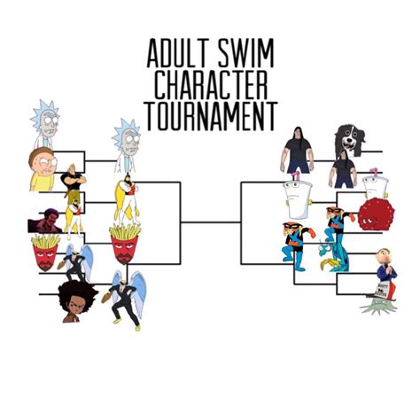 Their escapades often have potentially harmful consequences for their family and the rest of the world. Brak Has Won Round 7 of the Adult Swim Character ...