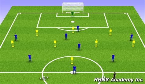 Footballsoccer Unopposed Tactical Tactical Positional