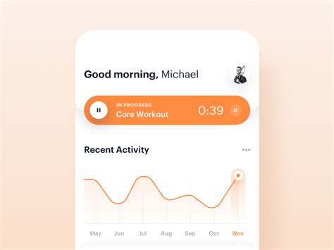 Shape — Fitness App Workout Apps Shape Fitness Fitness