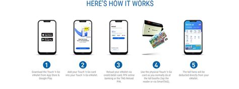 After you find out all how to check touch n go referral code results you wish, you will have many options to find the best saving by clicking to the button get link coupon or more offers of the store on the right to see all the related. Users Can Now Pay For Tolls Using Balance In Touch 'n Go ...