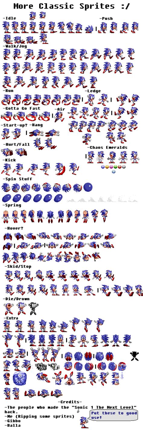 Sonic Sprite Sheet Fasrres