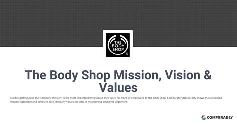The Body Shop Mission Vision And Values Comparably