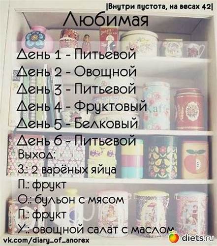 Любимая диета подробное Диета любимая: меню на 7 и 12 дней, отзывы и результаты Диета любимая: меню на 7 и 12 дней, отзывы и результаты Любимая диета подробное