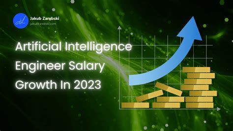 Artificial Intelligence Engineer Salary Growth In 2023