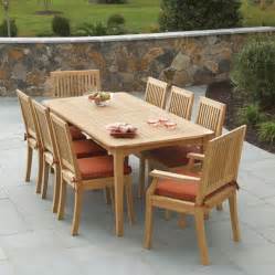 We are satisfied with the services provided by your company. Teak Patio Furniture Costco | Decor Ideas
