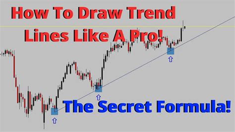 How To Draw Trend Lines Correctly Like A Pro The Secret Formula