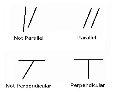 Given quadrilateral rstu, determine if each pair of sides (if any) are parallel and which are perpendicular for the coordinates of the vertices. Jeremy's Math Blog: Unit 2 (Pythagorean) - Day 1