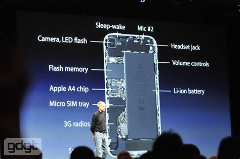 Apple Iphone 4 Full Specifications