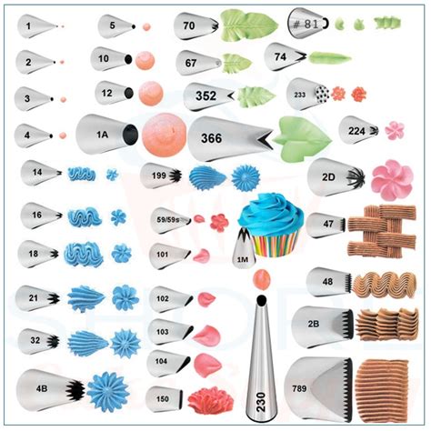 Perfect for topping cupcakes, pies, cakes and more, this piping technique is easy to do with buttercream or stabilized whipped cream frosting. Piping Tips | Wilton | Shore Cake Supply