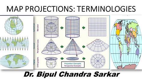 Map Projection Some Terminologies Youtube