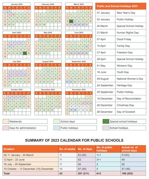 New Public School Calendar For South Africa Cuts Back On Holidays