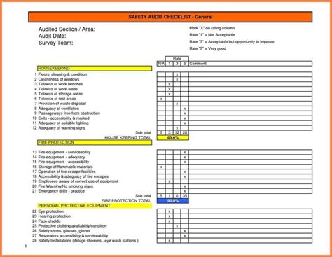 This cold store/ warehouse inspection checklist is used to identify defects and damages to the structure, design,. Best 25+ Safety audit ideas on Pinterest | Workplace safety topics, Safety training and Health ...
