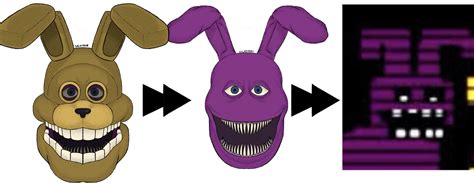 Tutorial how to draw withered springbonnie in five nights at freaddy's (fnaf) by bumfun draw channel subscribe for new video. Naked ITP SpringBonnie is just a bootleg ShadowBonnie ...